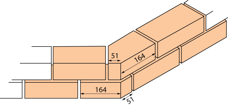 Special Shaped Bricks - A: Squint AN.1.1, AN.1.2, AN.1.3 Maintains half-bond without closer
