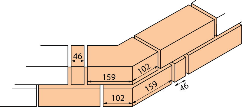 Special Shaped Bricks - B: External angles AN.2.1, AN.2.2, AN.2.3 Maintains half-bond with closer