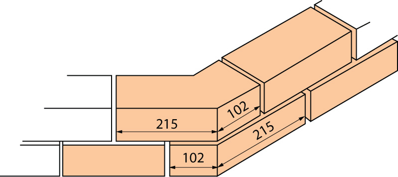 Special Shaped Bricks - D: External angles AN.2.4, AN.2.5, AN.2.6 Maintains half-bond without closer