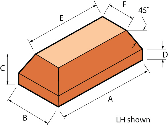 Special Shaped Bricks - PL.7 PLINTH EXTERNAL RETURN (LEFT OR RIGHT HAND)