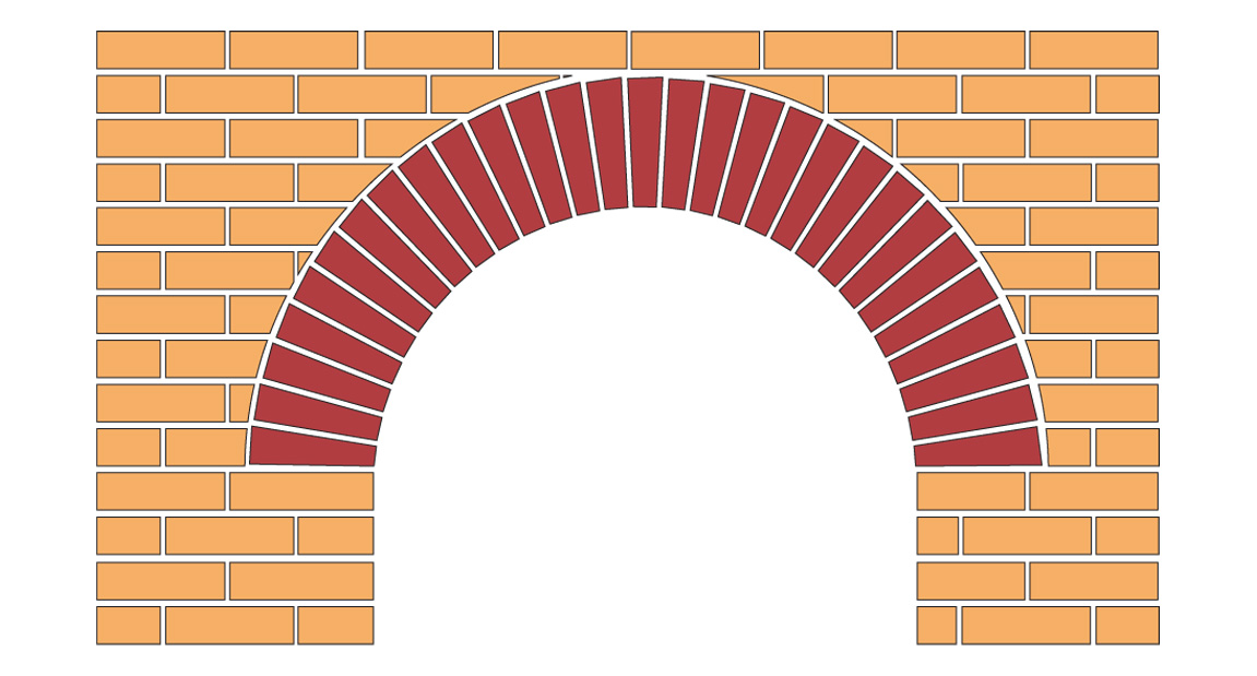 Standard Semi-Circular Arch 01