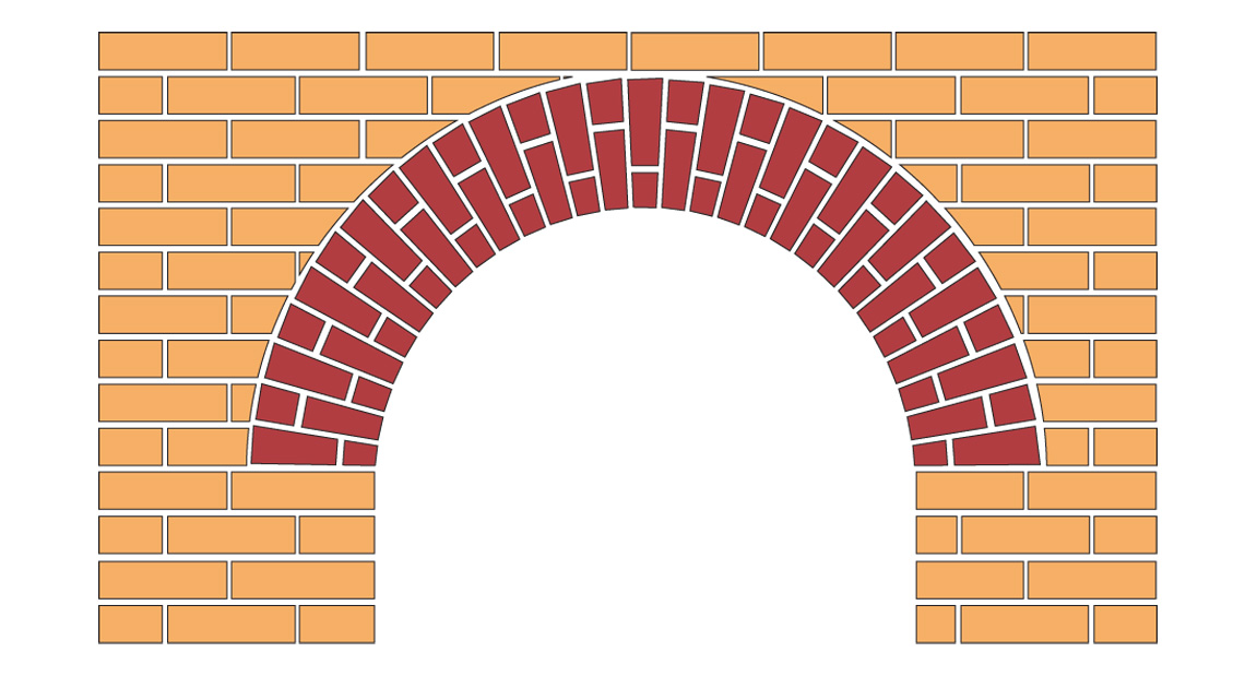 Standard Semi-Circular Arch 02