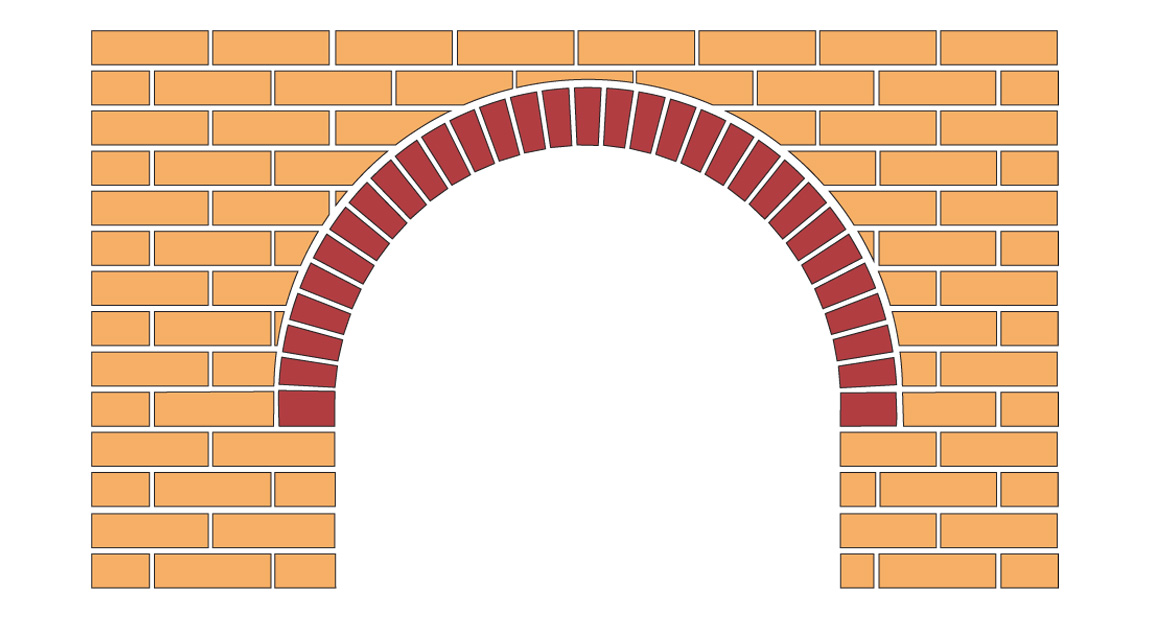 Standard Semi-Circular Arch 03