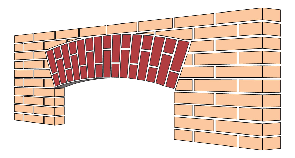 Standard Segmental Arch 01