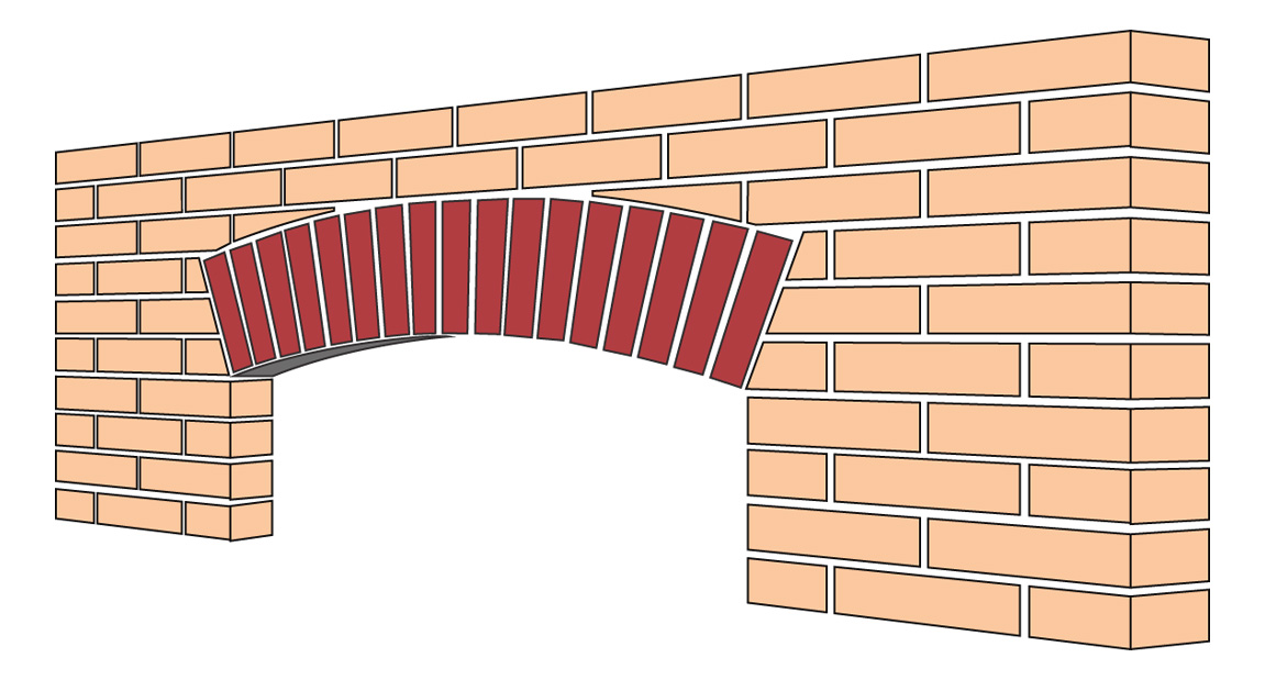 Standard Segmental Arch 03