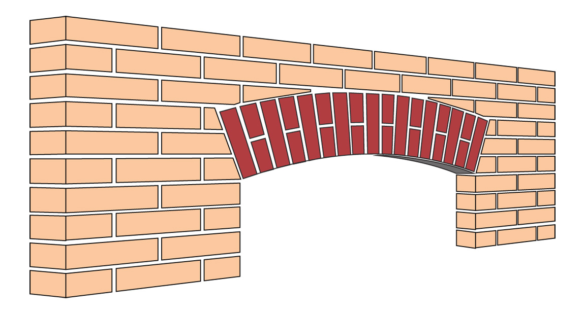 Standard Segmental Arch 04