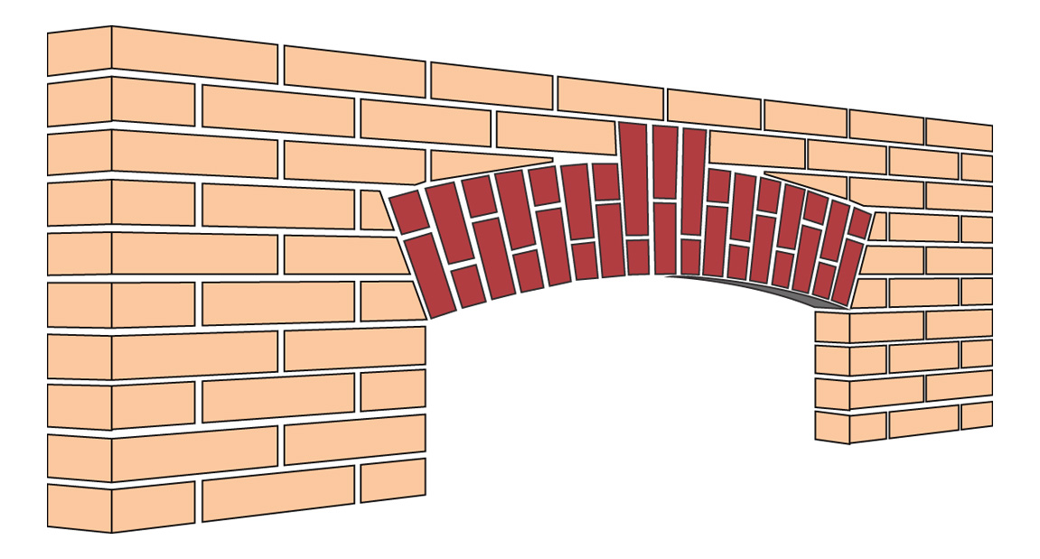 Standard Segmental Arch 05