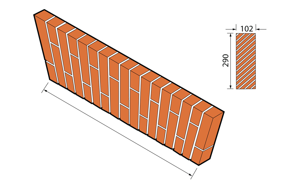 Diagram showing the build structure of a loose cut brick arch
