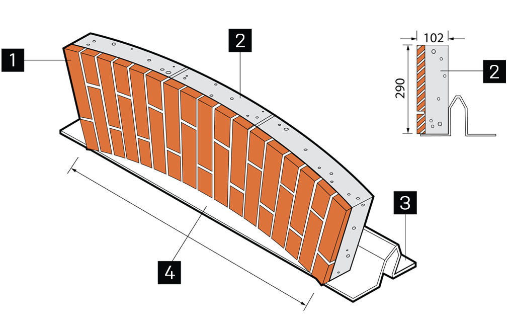 Preformed Brick Slip Arch Illustration